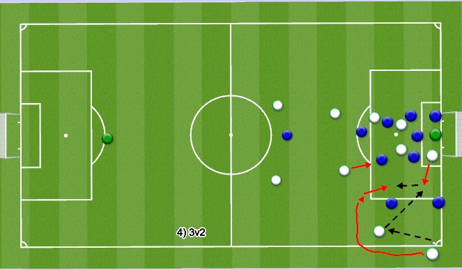 Football/Soccer Session Plan Drill (Colour): Animation 4