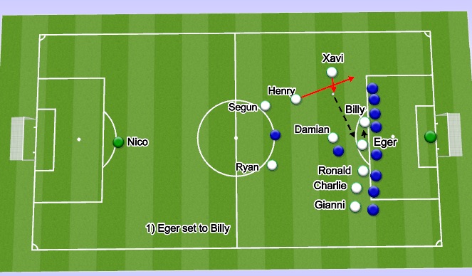 Football/Soccer Session Plan Drill (Colour): Animation 1