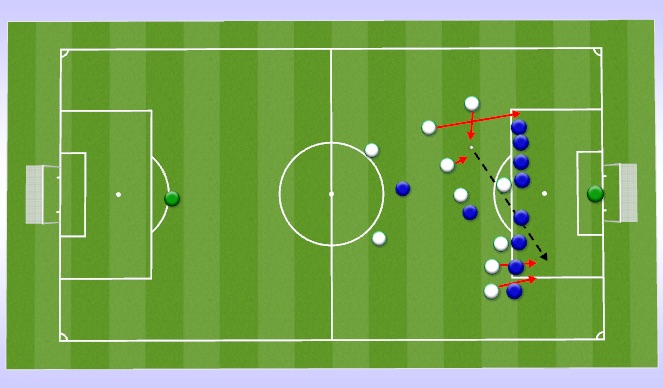 Football/Soccer: Attacking Free Kicks (Set-Pieces: Free-kicks, Moderate)