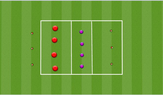 Football/Soccer Session Plan Drill (Colour): 4v4 Sliding and Blocking