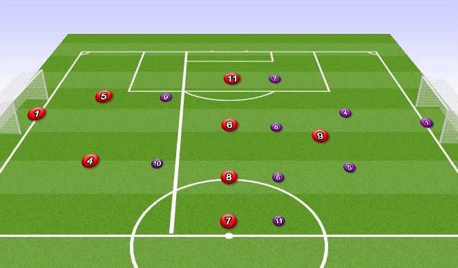 Football/Soccer Session Plan Drill (Colour): Small Sided Game Part 1