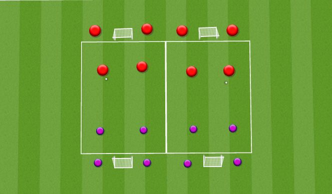 Football/Soccer Session Plan Drill (Colour): 2v2 Defensive Principles 