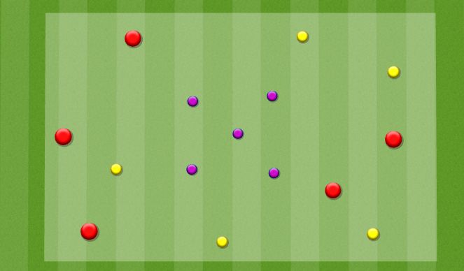 Football/Soccer Session Plan Drill (Colour): Possession Practice