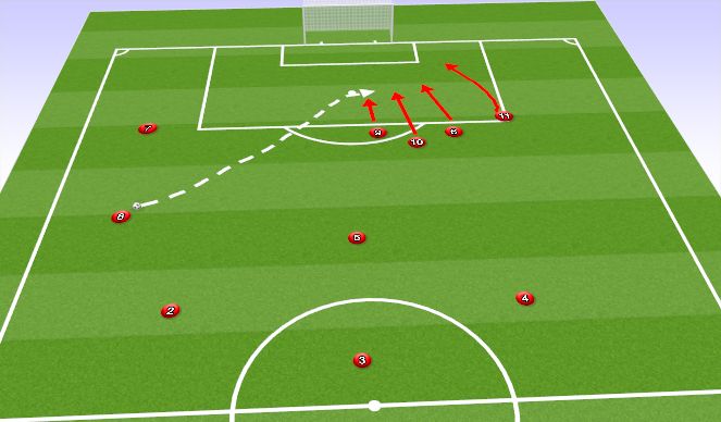 Football/Soccer Session Plan Drill (Colour): Screen 1