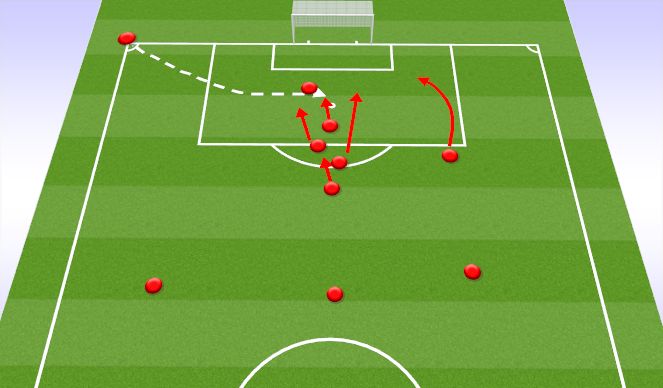 Football/Soccer Session Plan Drill (Colour): 1 person corner