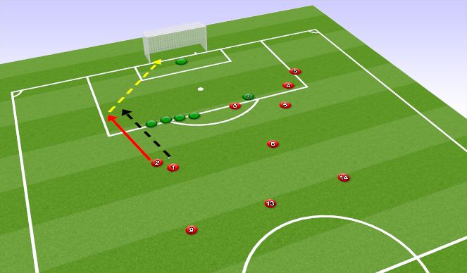 Football/Soccer Session Plan Drill (Colour): Screen 6