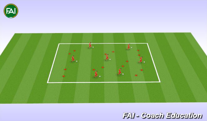 Football/Soccer Session Plan Drill (Colour): Gate Dribbling