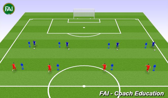 Football/Soccer Session Plan Drill (Colour): Dribbling at speed