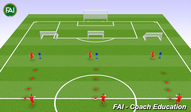 Football/Soccer Session Plan Drill (Colour): Dribbling with a pass