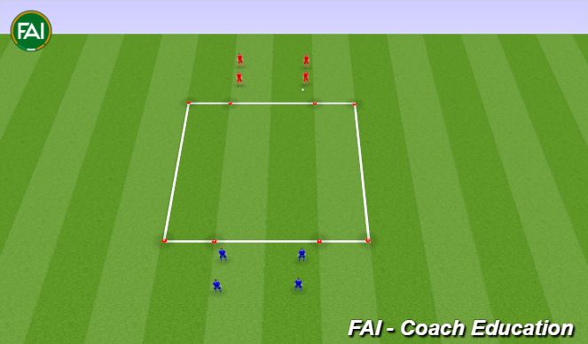 Football/Soccer Session Plan Drill (Colour): 2 VS 2