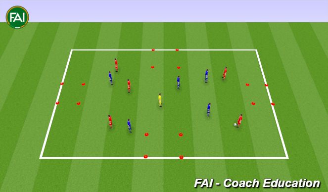 Football/Soccer Session Plan Drill (Colour): Dribbling Game With Zones