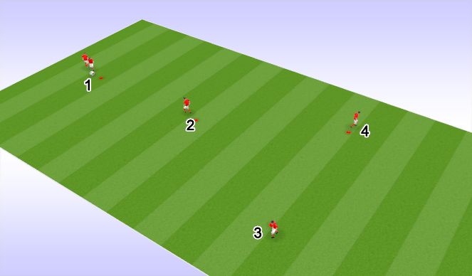 Football/Soccer Session Plan Drill (Colour): Animation 1