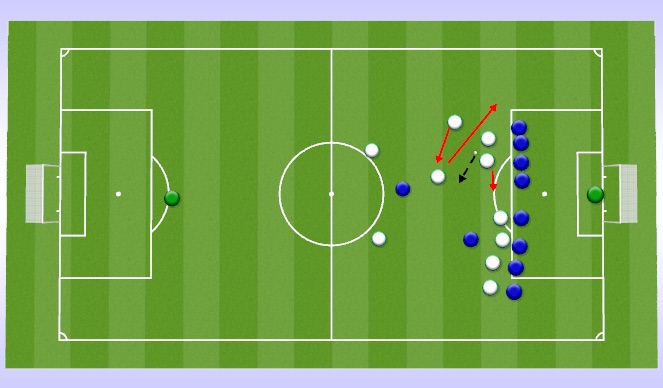 Football/Soccer Session Plan Drill (Colour): Animation 4