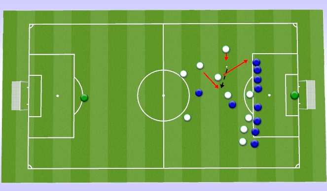 Football/Soccer Session Plan Drill (Colour): Animation 3