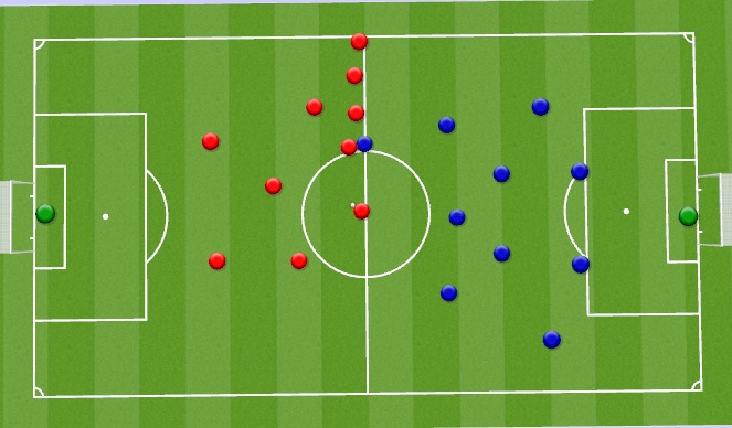 Football/Soccer Session Plan Drill (Colour): Animation 1