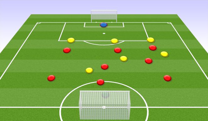 Football/Soccer Session Plan Drill (Colour): SSG