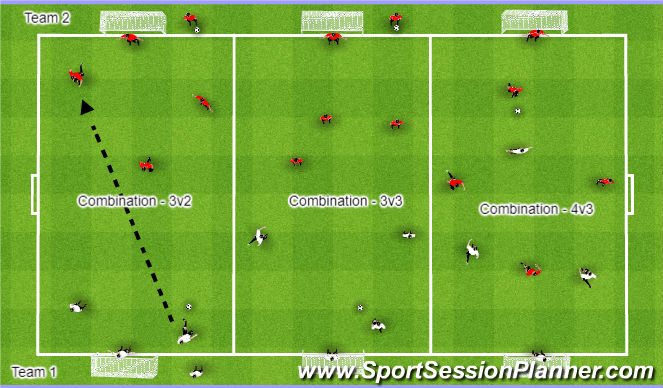 Football/Soccer Session Plan Drill (Colour): Main Theme