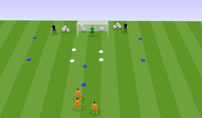 Football/Soccer Session Plan Drill (Colour): Animation 1