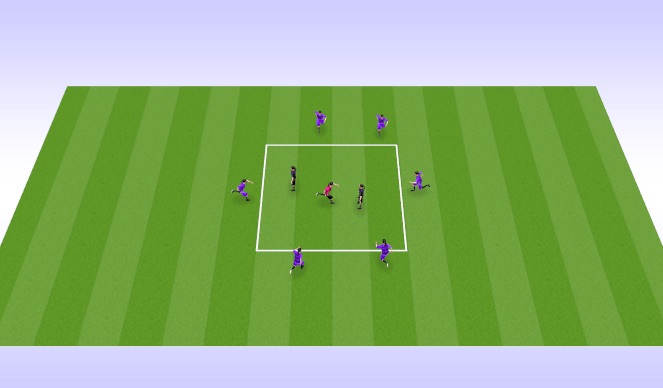 Football/Soccer: P26 SA Ath. (Tactical: Combination play, Moderate)