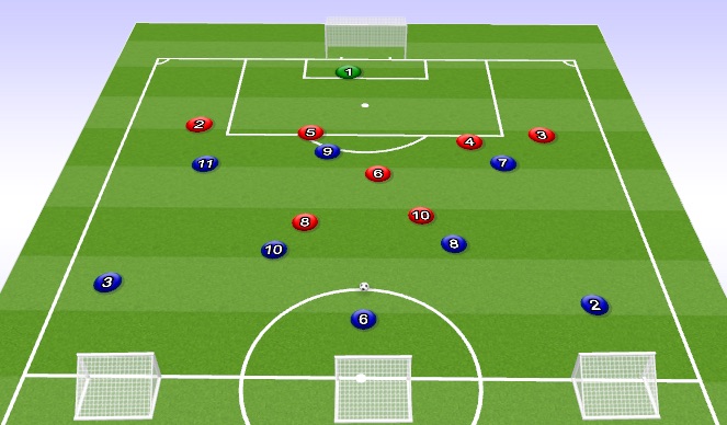 Football/Soccer Session Plan Drill (Colour): Screen 1