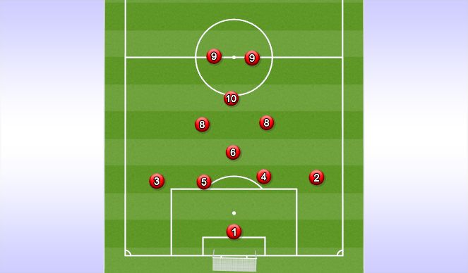 Football/Soccer Session Plan Drill (Colour): 4-4-2 diamond