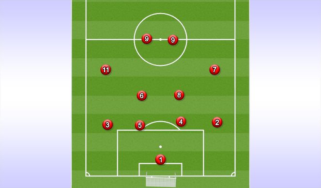 Football/Soccer Session Plan Drill (Colour): 4-4-2 empty bucket