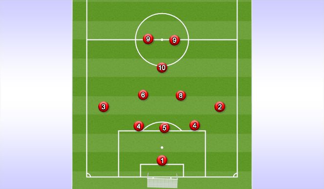 Football/Soccer Session Plan Drill (Colour): 5-3-2/3-5-2