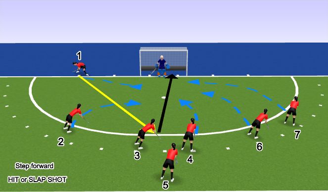 Hockey Session Plan Drill (Colour): APC - 1/3