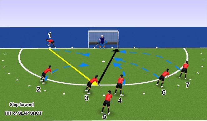 Hockey Session Plan Drill (Colour): APC - 1/3/5/6