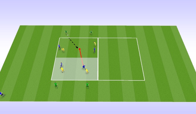 Football/Soccer Session Plan Drill (Colour): Screen 2