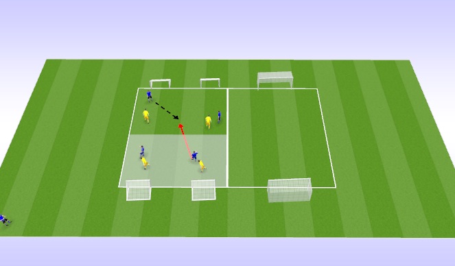 Football/Soccer Session Plan Drill (Colour): Screen 3