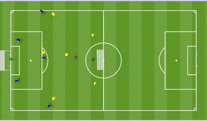 Football/Soccer Session Plan Drill (Colour): Screen 4