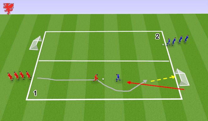 Football/Soccer Session Plan Drill (Colour): Skill Practice 1v1, Phase 1