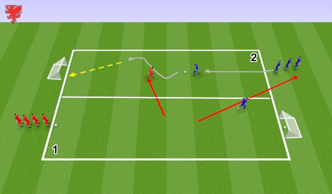 Football/Soccer Session Plan Drill (Colour): Skill Practice 1v1, Phase 2