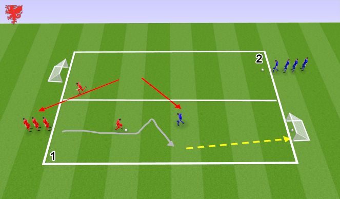 Football/Soccer Session Plan Drill (Colour): Skill Practice 1v1, Phase 3