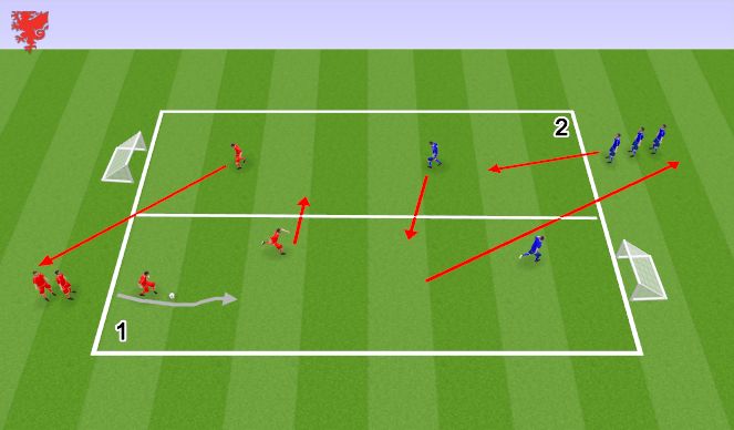 Football/Soccer Session Plan Drill (Colour): Skill Practice 2v2 phase 2