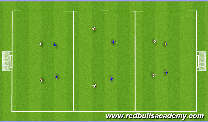 Football/Soccer Session Plan Drill (Colour): Practice 3