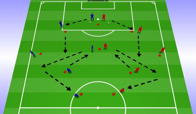 Football/Soccer Session Plan Drill (Colour): Technical Passing