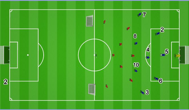 Football/Soccer Session Plan Drill (Colour): Part