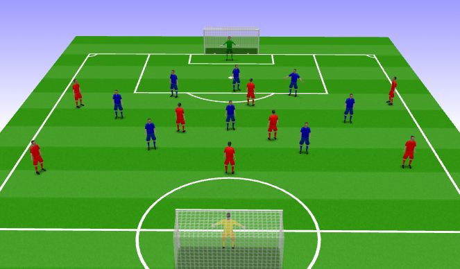 Football/Soccer Session Plan Drill (Colour): Tactical game