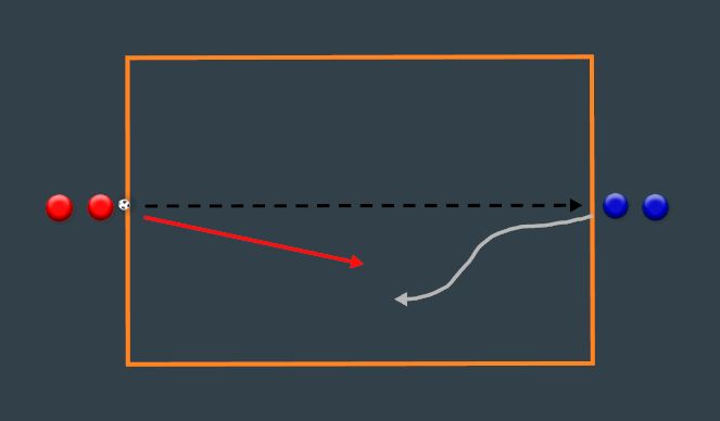 Football/Soccer Session Plan Drill (Colour): Screen 1