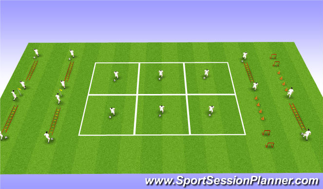 Football/Soccer Session Plan Drill (Colour): Tech (SAQ) 15mins