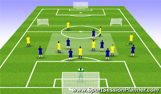 Football/Soccer Session Plan Drill (Colour): 8 V 8 Small Sided Game