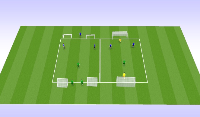 Football/Soccer Session Plan Drill (Colour): Screen 2