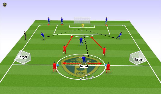 Football/Soccer Session Plan Drill (Colour): Playing Out From the Back (20 mins)