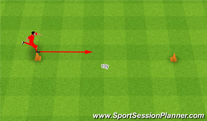 Football/Soccer Session Plan Drill (Colour): Quickness Drill. Szybkość.