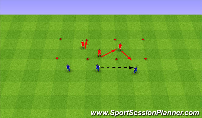 Football/Soccer Session Plan Drill (Colour): Tactics. Taktyka