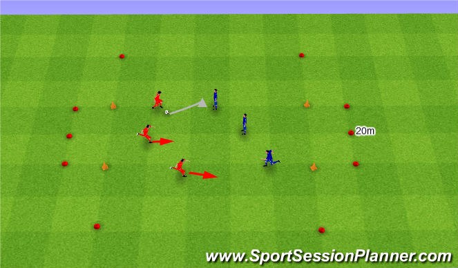 Football/Soccer Session Plan Drill (Colour): 3v3 z przeprowadzeniem piłki.