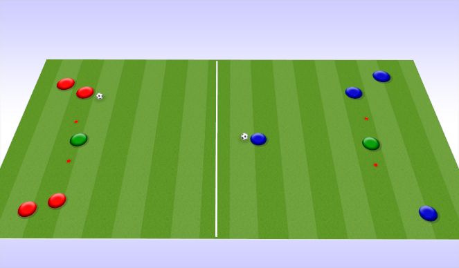 Football/Soccer Session Plan Drill (Colour): Animation 1