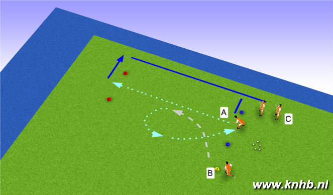 Hockey Session Plan Drill (Colour): PGO 1 Steal / Shave aanleren techniek